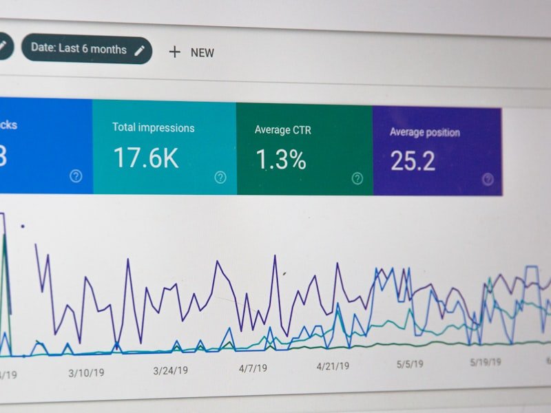 Optimize & Scale